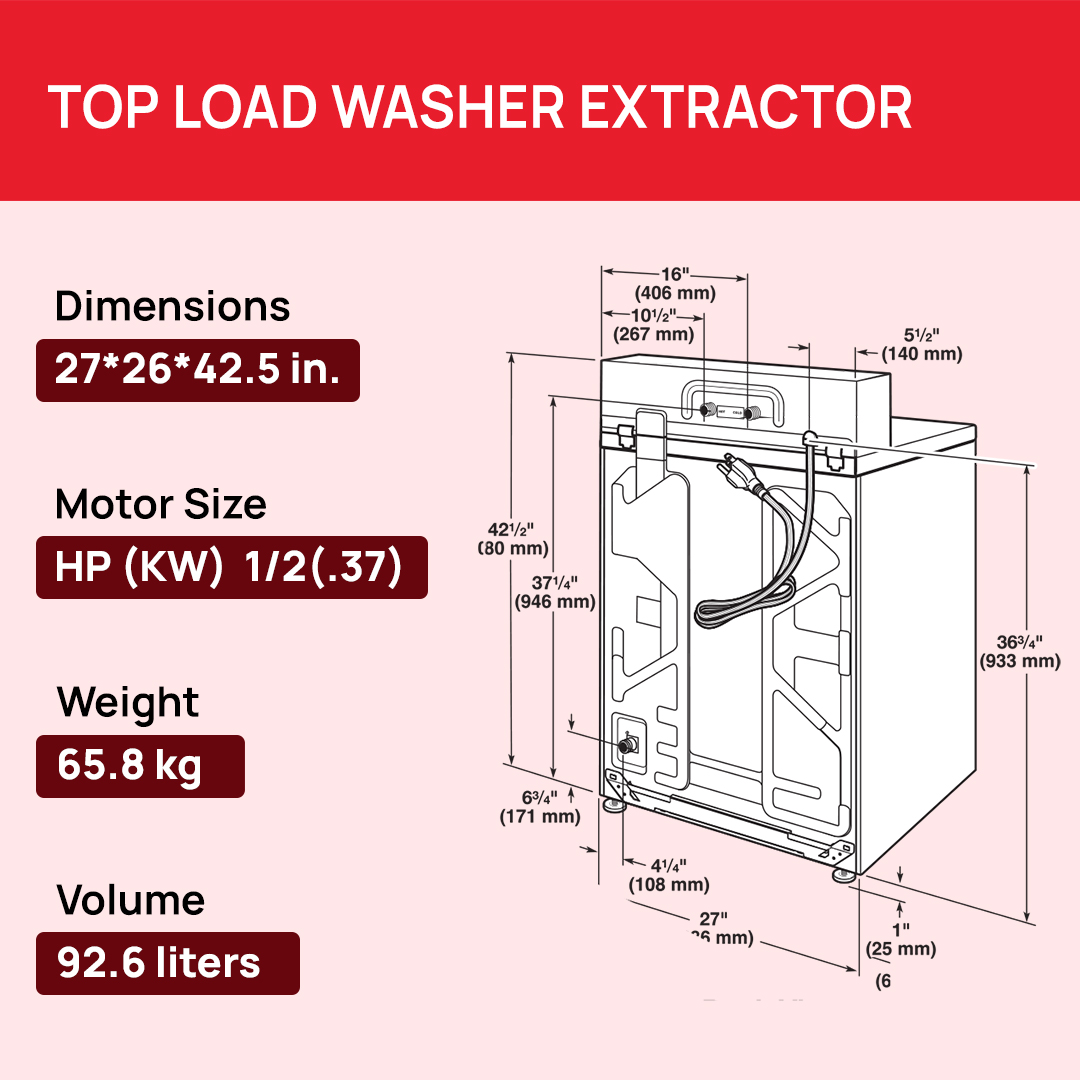 top-load-4